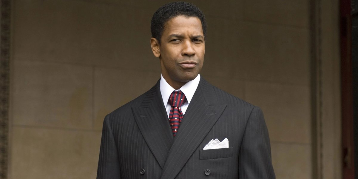 Key Discussions and Topics from Denzel Washingtons The View Appearances